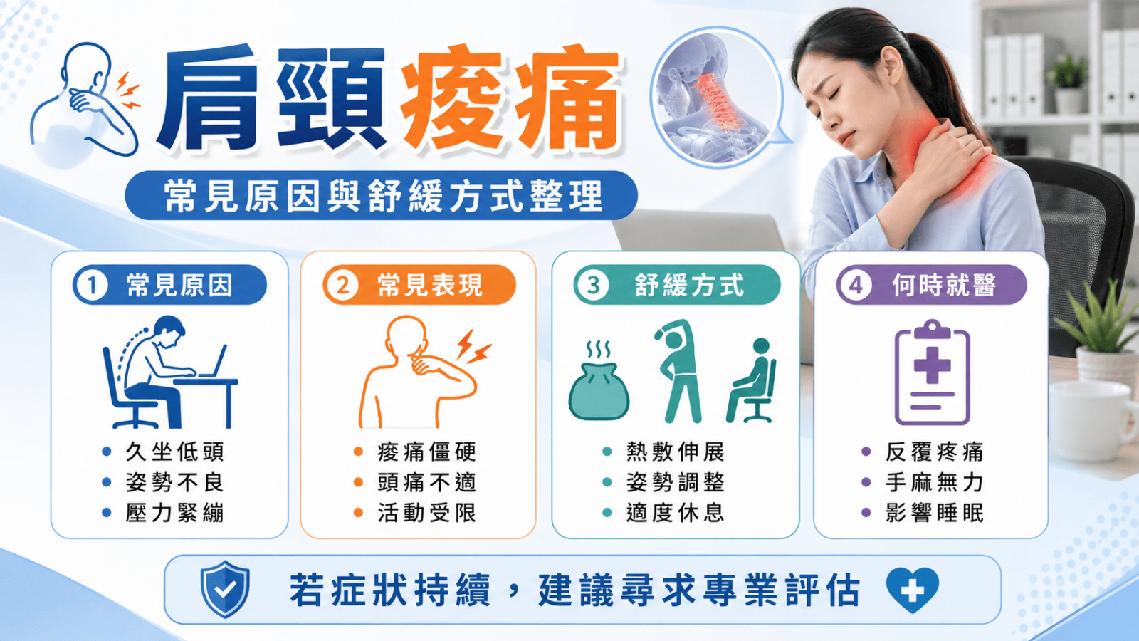 肩頸痠痛是現代人很常見的不適之一，尤其長時間坐辦公桌、低頭滑手機